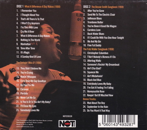 Dinah Washington Essential (After You`ve Gone) 2010 NOT Doppel CD Album